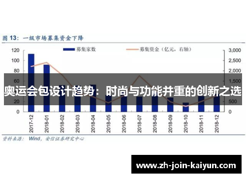 奥运会包设计趋势：时尚与功能并重的创新之选